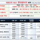 신용자동차부분정비 이미지