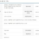 좋은세상상조 이미지