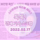 덴소첨단지구 | 2022년 02월 17일(목) 톡톡 경제뉴스 스크랩