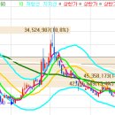 주식회사 스튜디오산타클로스엔터테인먼트 이미지