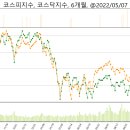 대성에너지_카카오페이