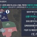 더샵유통 이미지