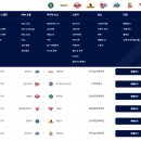 학생체육관 이미지