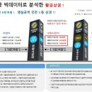 3층365약국 이미지