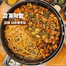 감계약방