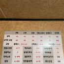 유손세차장