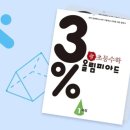 사고력 수학 이미지