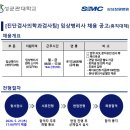 학교법인 성균관대학 삼성창원병원