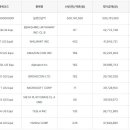 빌리어네어미