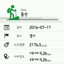 도마치계곡 이미지