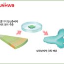 운화산업(주) 이미지