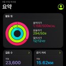 중산리 주차장 이미지