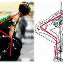 DGYM 헬스&PT 이미지