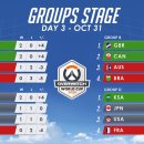 스테이지3 이미지