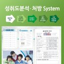 부영시스템 이미지