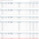 강서구-33 이미지