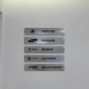 웰빙수의원 | [공지] 서울 송파 잠실 국가대표재활의학과┃목디스크 손저림 치료과정 후기