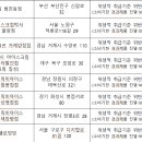 구로-구로-구로-1576 이미지