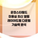 스타헤어랜드미용실