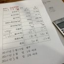 수지소생한의원 이미지