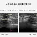 유선외과의원 이미지