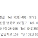 (주)신도이앤씨 이미지