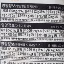 쭈몰