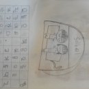 안해님농장 이미지