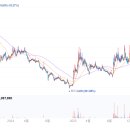 ㈜에스피산업개발 이미지