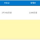언주로 네이버블로그