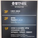 시민문화체육센터 소공연장 | 동홍동 실내수영장, &lt;서귀포시민문화체육복합센터&gt; 원정 자유수영 후기 / 수영 강습, 자유수영 정보 포함!