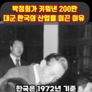 기능 기술인력의 선구자 고 박정희 대통령 이미지