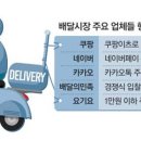 상생히어로