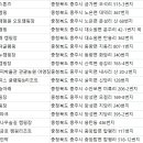 노르딕민박 이미지