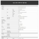 특가판매점