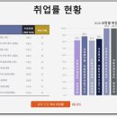 행복한 자동차 정비 네이버블로그