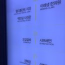 상남동211 | 창원 상남동 오감갈비 가족외식 룸식당 왕갈비 솔직후기