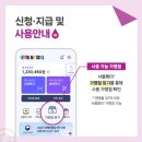 구성주유소 | 고유가지원금 마트 편의점 주유소 사용처 제한 업종 직접 확인 후기