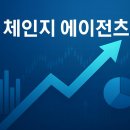 (주)링크헬스케어 네이버블로그