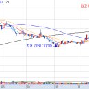 11530-12-11 이미지
