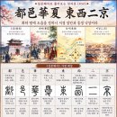 ◆설문해자로 풀어보는 천자문[052] 도읍화하 동서이경(都邑華夏 東西二京) ＜화하 땅에 도읍을 정하니 서경 장안과 동경 낙양이라＞ 이미지