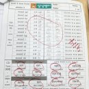 라온삼성영어수학학원 네이버블로그