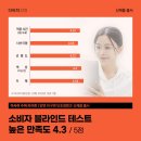 사거리수퍼 - 장흥군 부유로 21 | 사거리수퍼