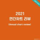 곡수 스타뉴스