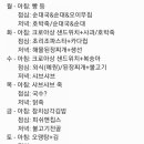 (주)뚜레반 이미지