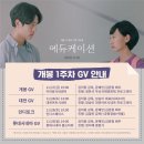 월드에듀케이션센터 네이버블로그