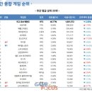 미르 PC방 이미지