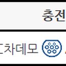 외도구획정리지구 공영주차장 티스토리