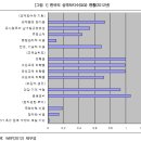 201410157 정치학 입문 중간고사 대체 과제물 이미지