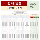 렌탈카 이미지